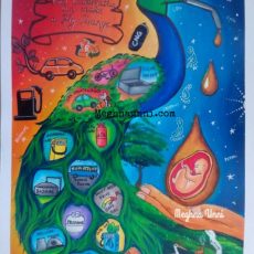 PCRA Painting Competition 2017-18 My School Level Entry PCRA Painting Competition 2017-18 My School Level Entry