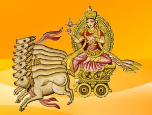 Facts about the Goddess Ushas Or Usha – the Dawn