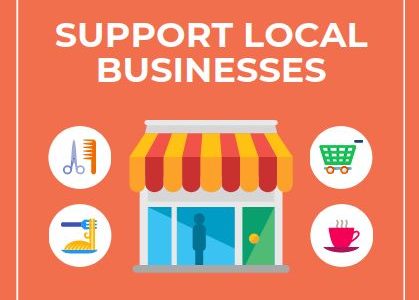 Why is important to support small businesses? | Speech for Class 12